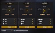 B2K's ranked stats (Image via Garena)